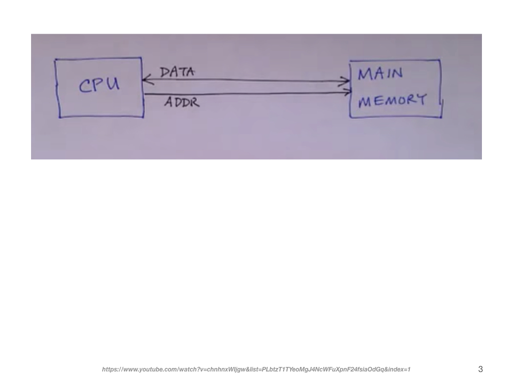 cache-memory-simple.003