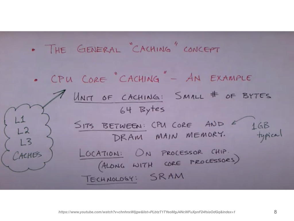 cache-memory-simple.008