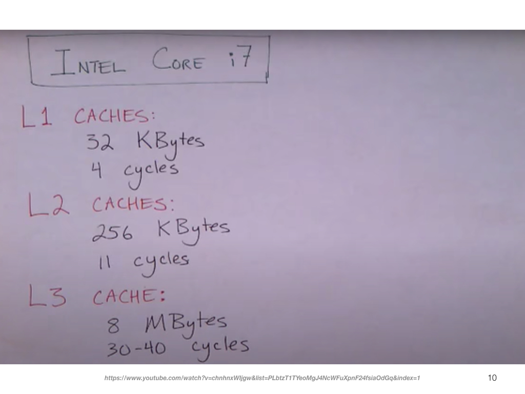 cache-memory-simple.010