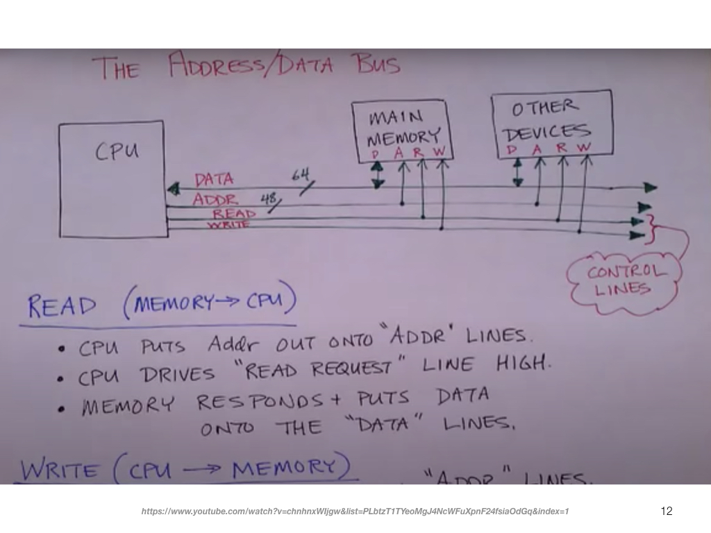 cache-memory-simple.012