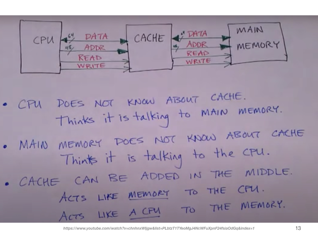 cache-memory-simple.013