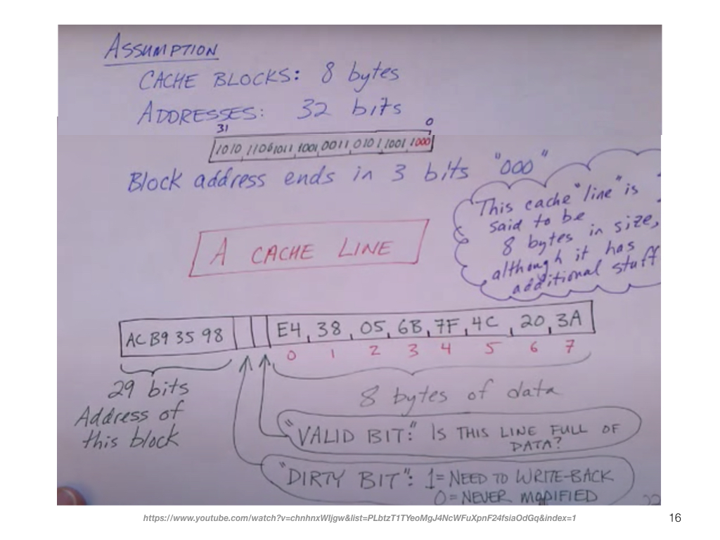 cache-memory-simple.016