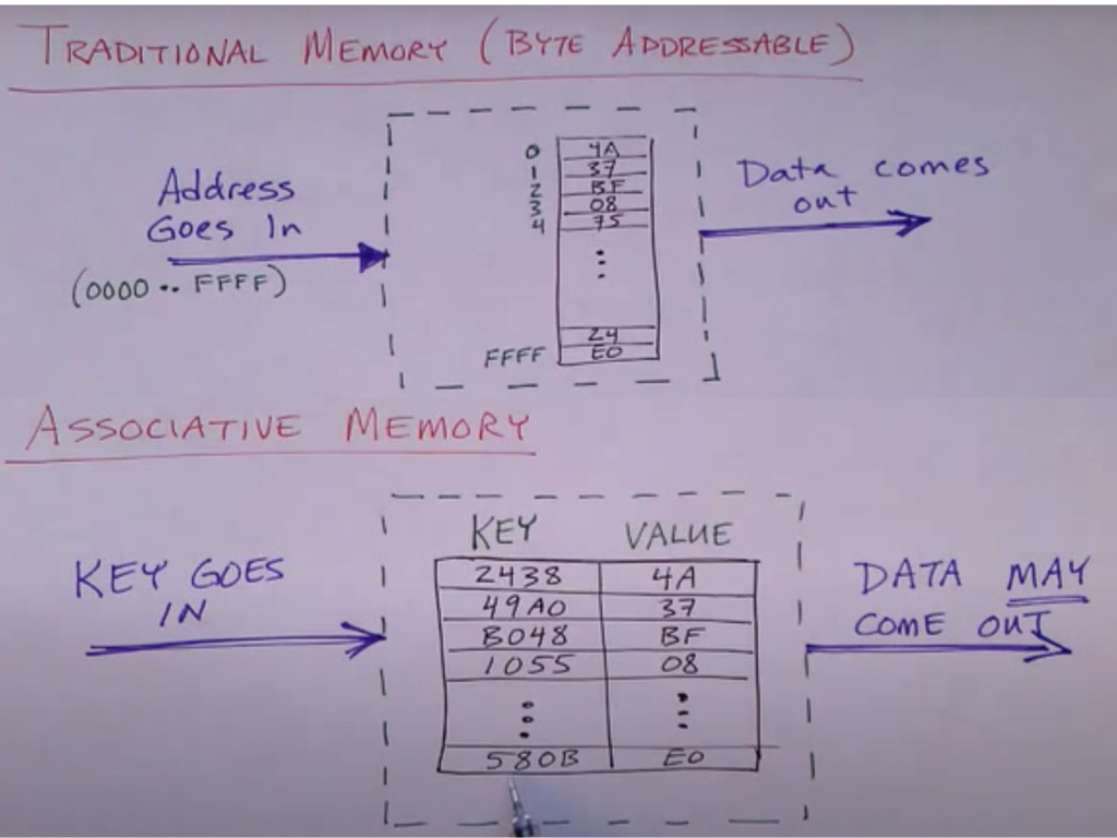 cache-memory-simple.019