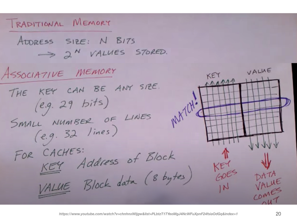 cache-memory-simple.020