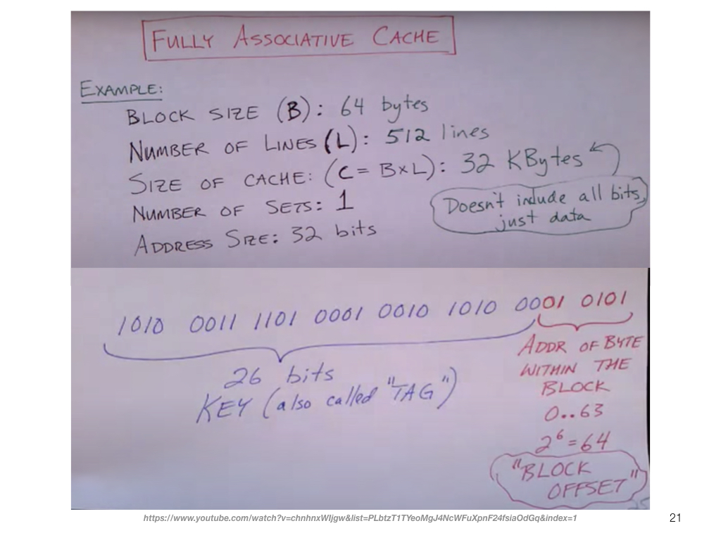 cache-memory-simple.021