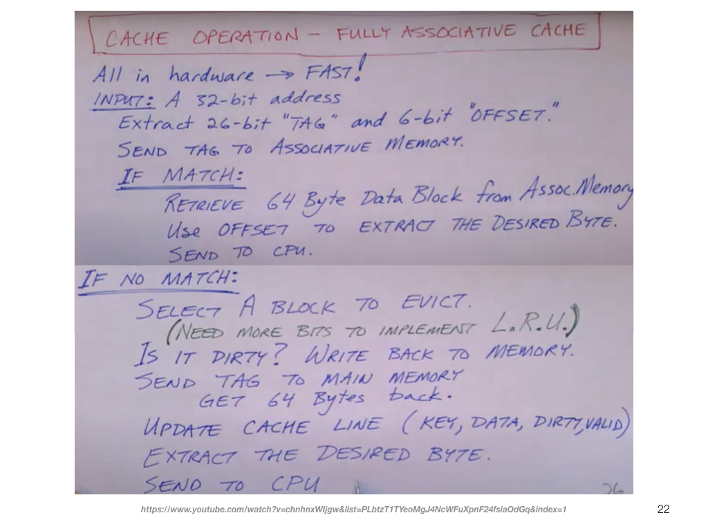 cache-memory-simple.022