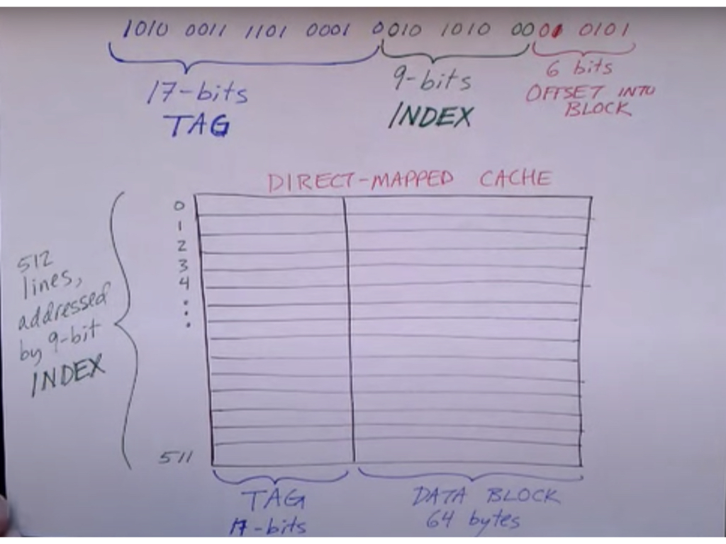 cache-memory-simple.025