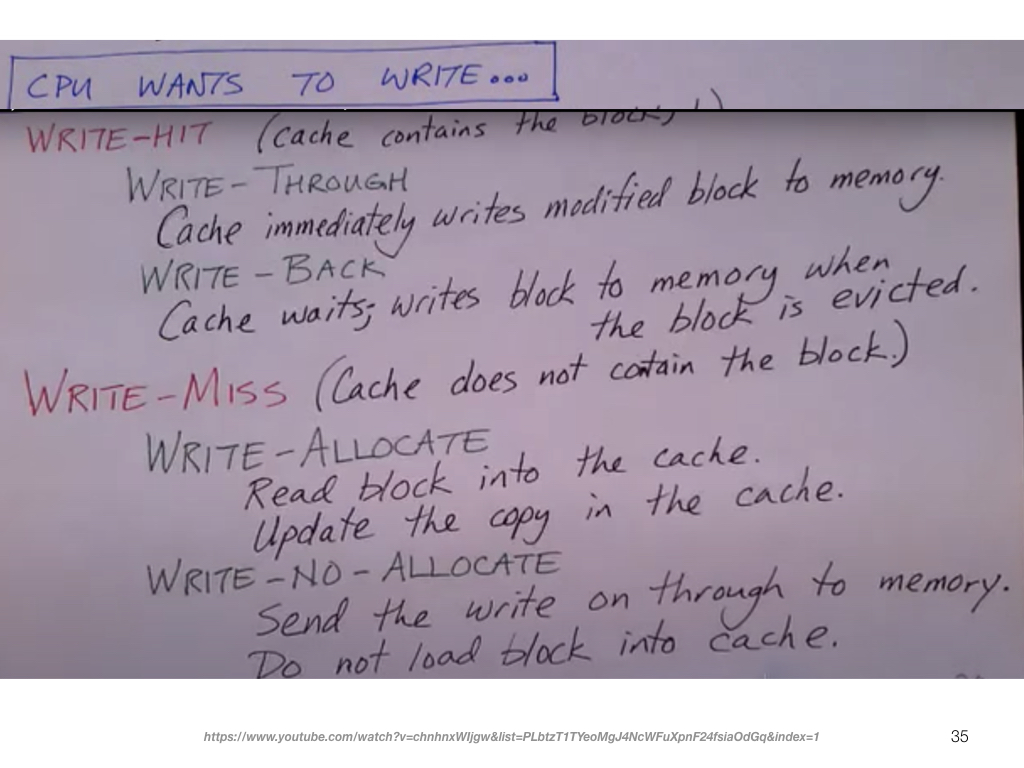 cache-memory-simple.035