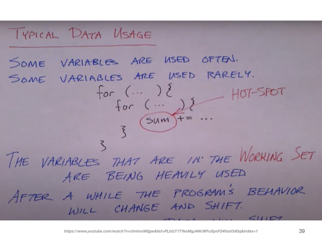 cache-memory-simple.039