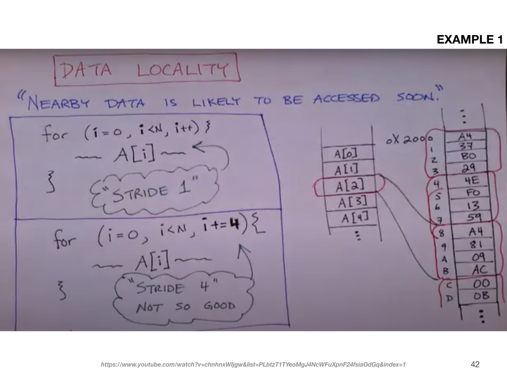 cache-memory-simple.042