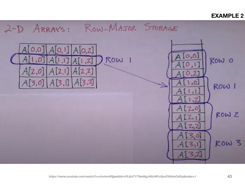 cache-memory-simple.043