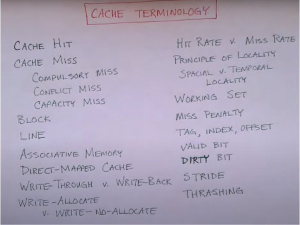 cache-memory-simple.045